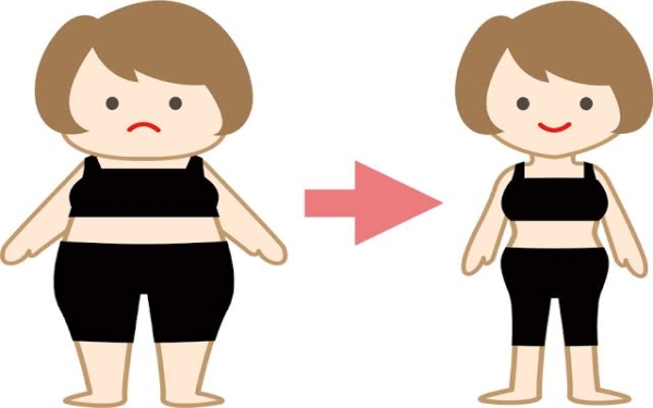 つつじヶ丘のジムが教える【ダイエット成功する人と失敗する人の違いとは?】
