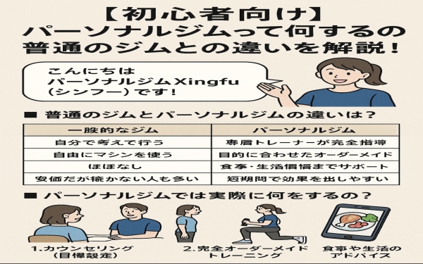 【初心者向け】パーソナルジムって何するの？普通のジムとの違いを解説！